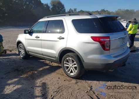 2015 Ford Explorer from USA, damaged, VIN 1FM5K8B89FGA03587